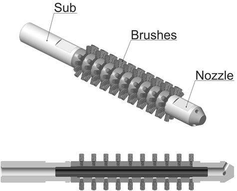ShchM Brush 